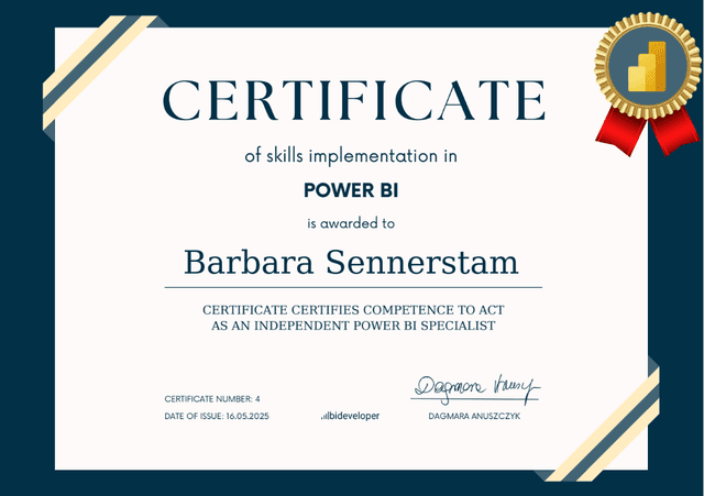 Power BI implementation of skills certificate